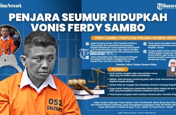Ferdy Sambo Disebut Tak Dipenjara di Sel Tapi di Ruang Ber-AC: Ini Reaksi Mahfud MD hingga Kalapas